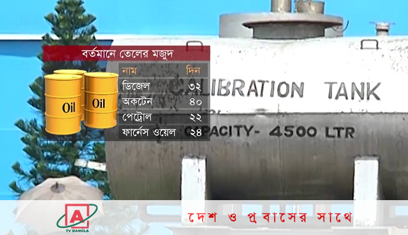 দেশে জ্বালানি তেলের কোনো ঘাটতি নেই!